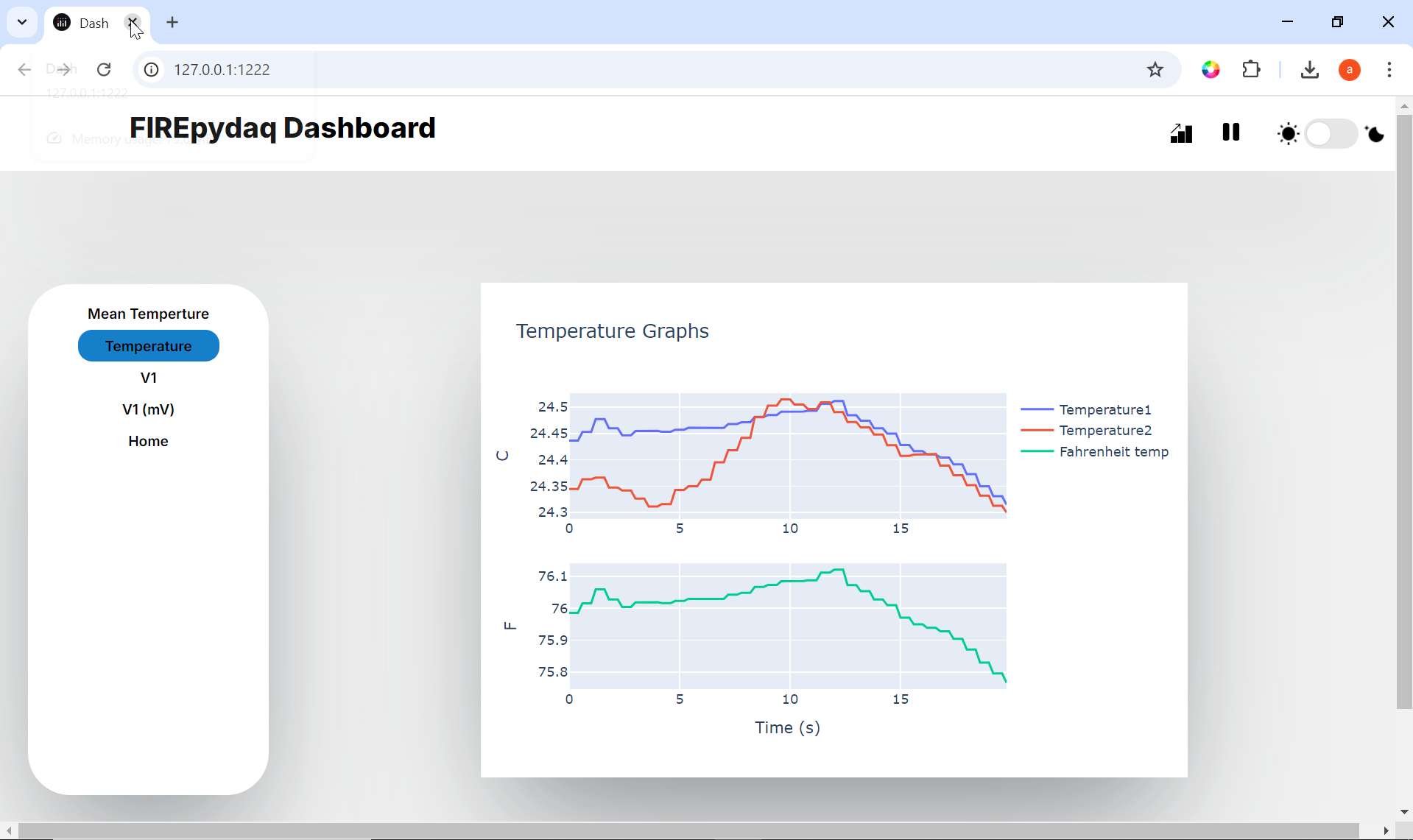 Dashboard